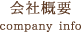 会社概要